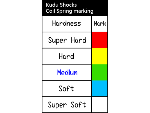 โช๊ค BRKSPRING-55B : Boom Racing KUDU™ สปริงโช้คแบบอ่อน (สีน้ำเงิน) ขนาด 55 มม. หนึ่งคู่สำหรับโช๊คสปริงนอก KUDU™ 80 มม. - Image 2