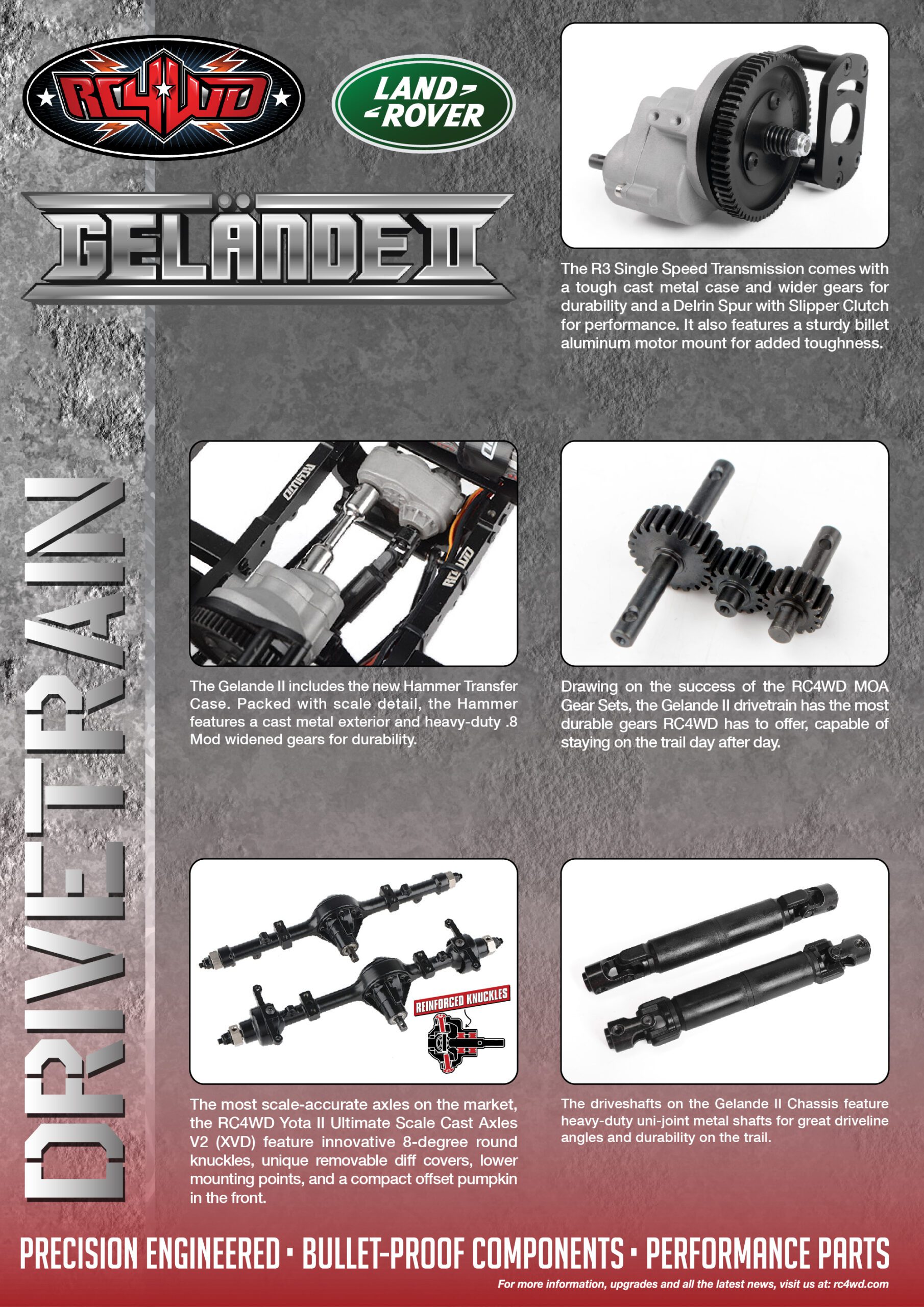 รถสเกลพร้อมเล่น Z-RTR0065 :RC4WD Gelande II RTR พร้อมชุดตัวถัง Land Rover Defender D90 ปี 2015 (สีเทา) - Image 3