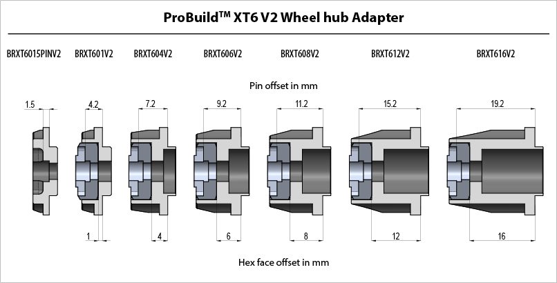 ดุมล้อ BRXT606V2 : Boom Racing อะแดปเตอร์ดุมล้ออะลูมิเนียม โปรบิลด์ รุ่น เอ็กซ์ทีหกศูนย์หก รุ่นที่สอง - Image 4