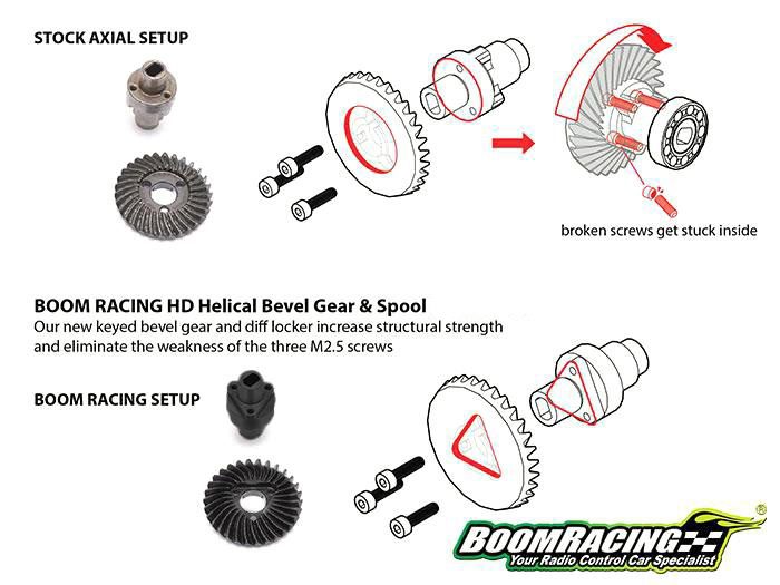 อะไหล่คาน BR955029 : Boom Racingชุดเฟืองคาน AR44 อัตราทดโอเวอร์ไดรฟ์ 27/8T พร้อมดิฟล็อกเสริมความแข็งแรง สำหรับ AR44 - Image 6